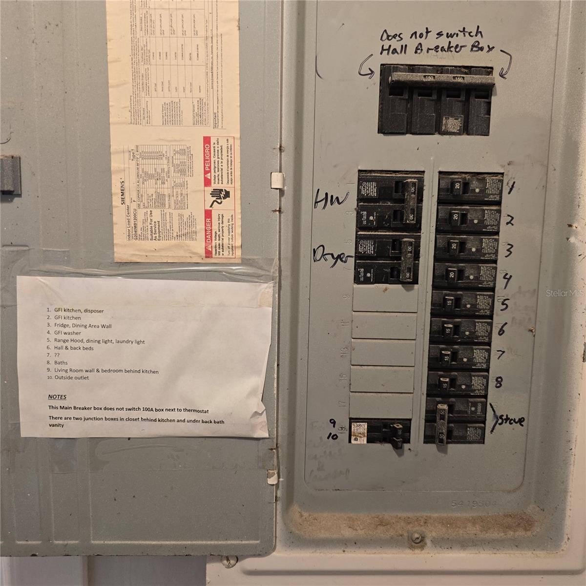 RICHMOND HEIGHTS - Residential