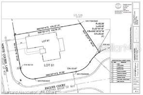 VILLAGES OF HIGHLANDS RIDGE - Residential