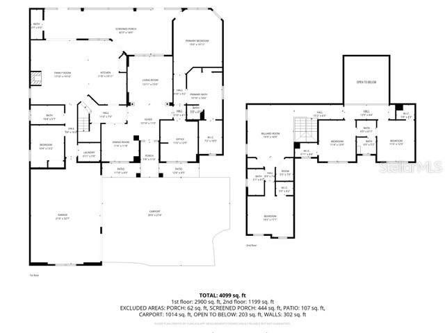 ROCK SPGS RIDGE PH 01 - Residential Lease