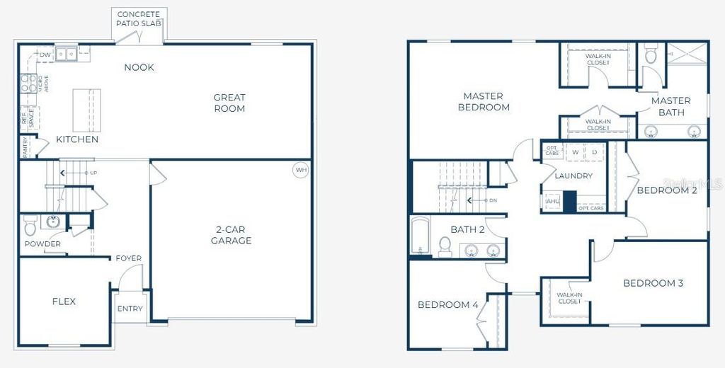 Photo of 211 Big Sioux Drive, Poinciana, FL 34759 (MLS # O6370621)