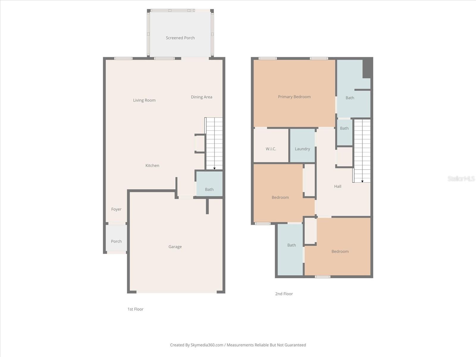 GREENS/FRST LAKE PH 1 - Residential