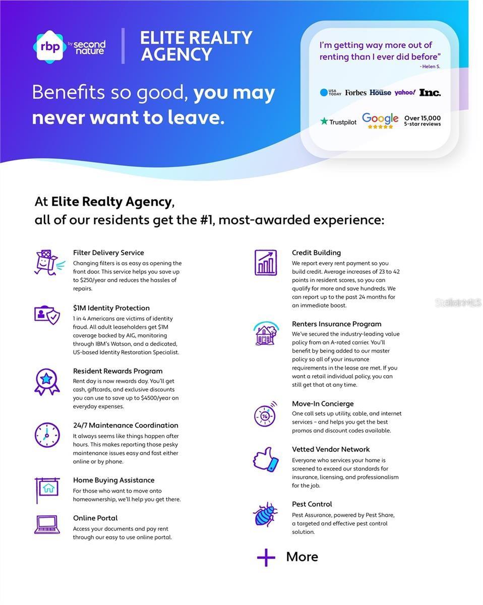 ISLAND CLUB WEST HOA - Residential Lease