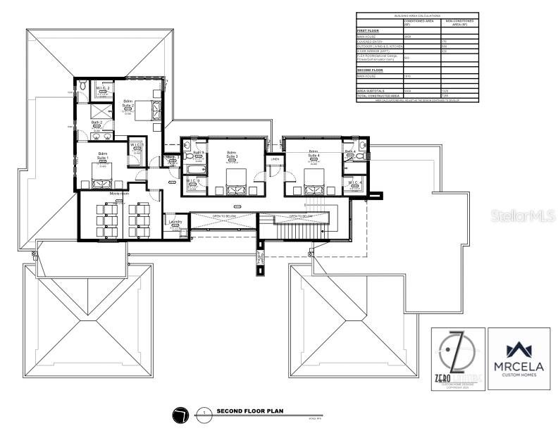 LAKE NONA ESTATES - Residential