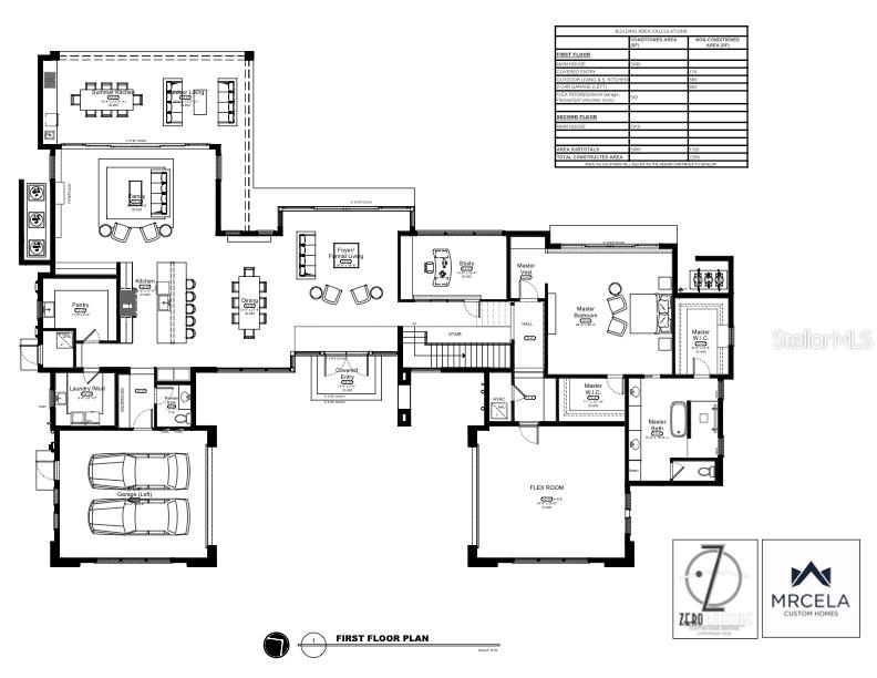 LAKE NONA ESTATES - Residential