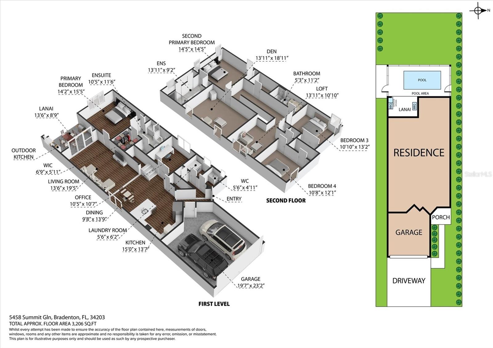 HEIGHTS PH II SUBPH B - Residential