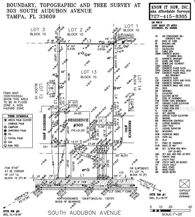 PARK CITY 2ND SEC - Residential