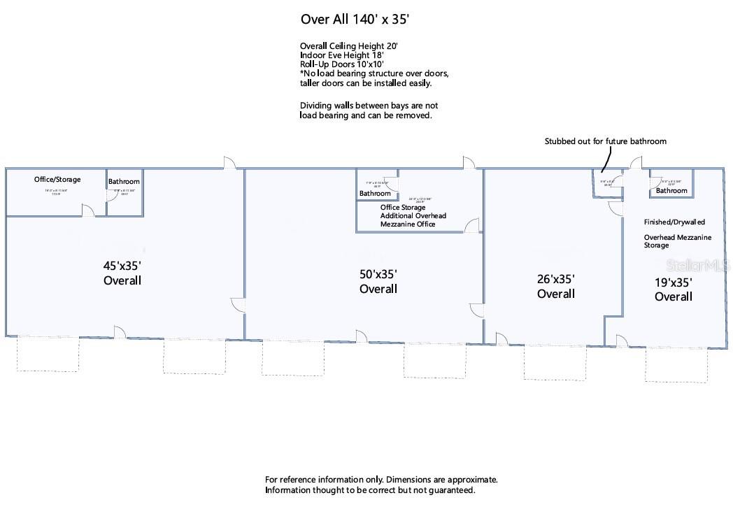 FLORIDA SHORES 01 - Commercial Sale