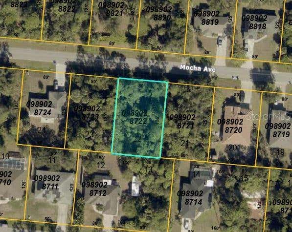 Photo of Mocha Avenue, North Port, FL 34287 (MLS # OM730668)