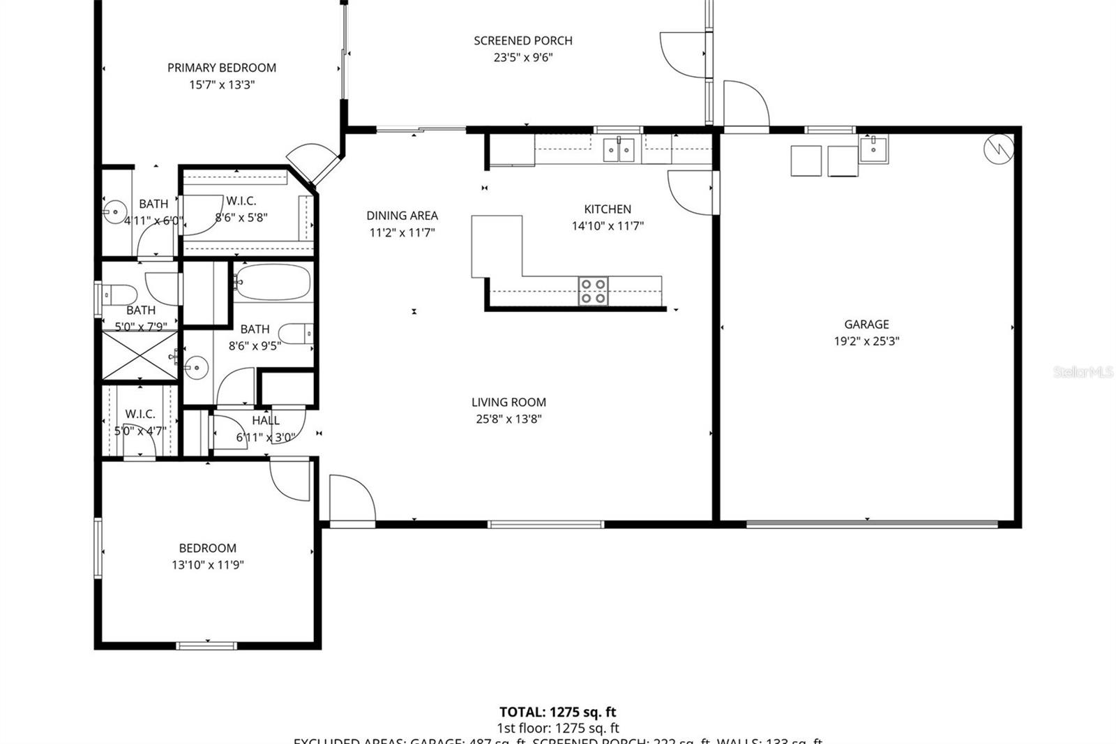 SPRUCE CREEK SOUTH - Residential