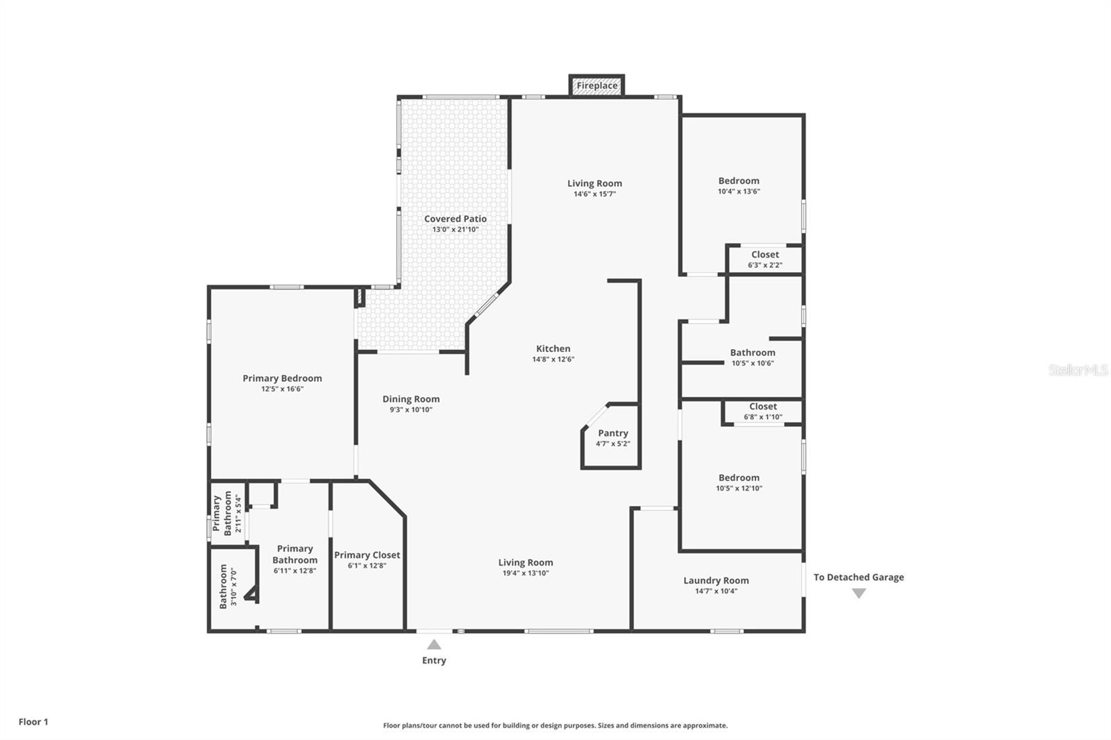 ZEPHYRHILLS COLONY CO - Residential