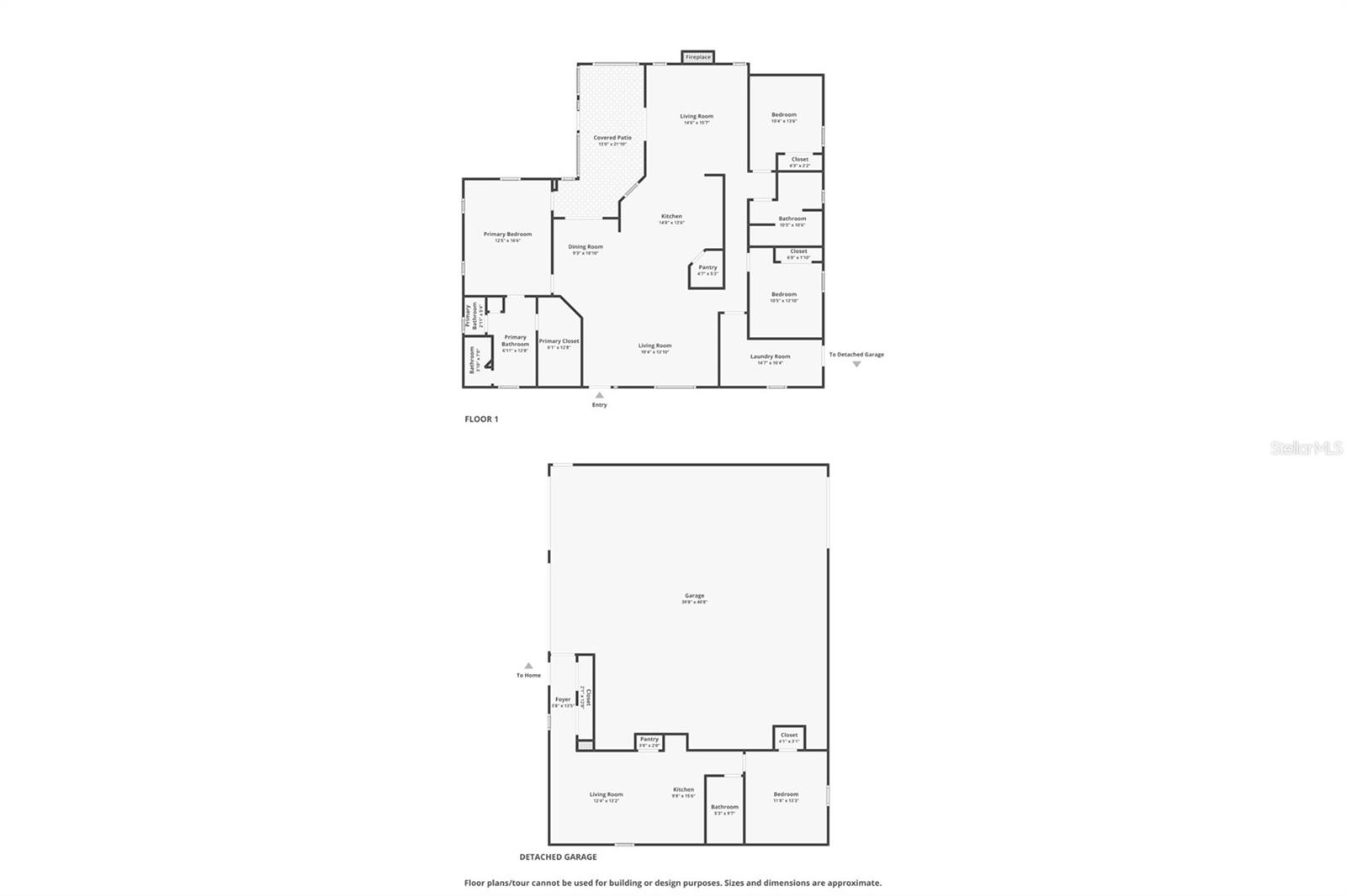 ZEPHYRHILLS COLONY CO - Residential