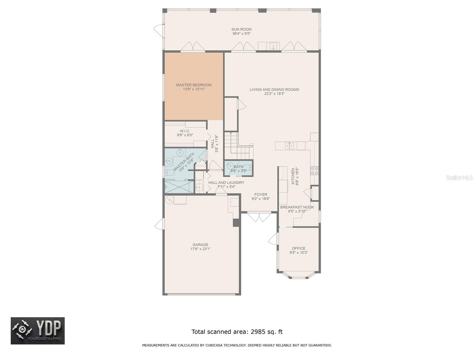 SUTHERLAND TOWN OF - Residential