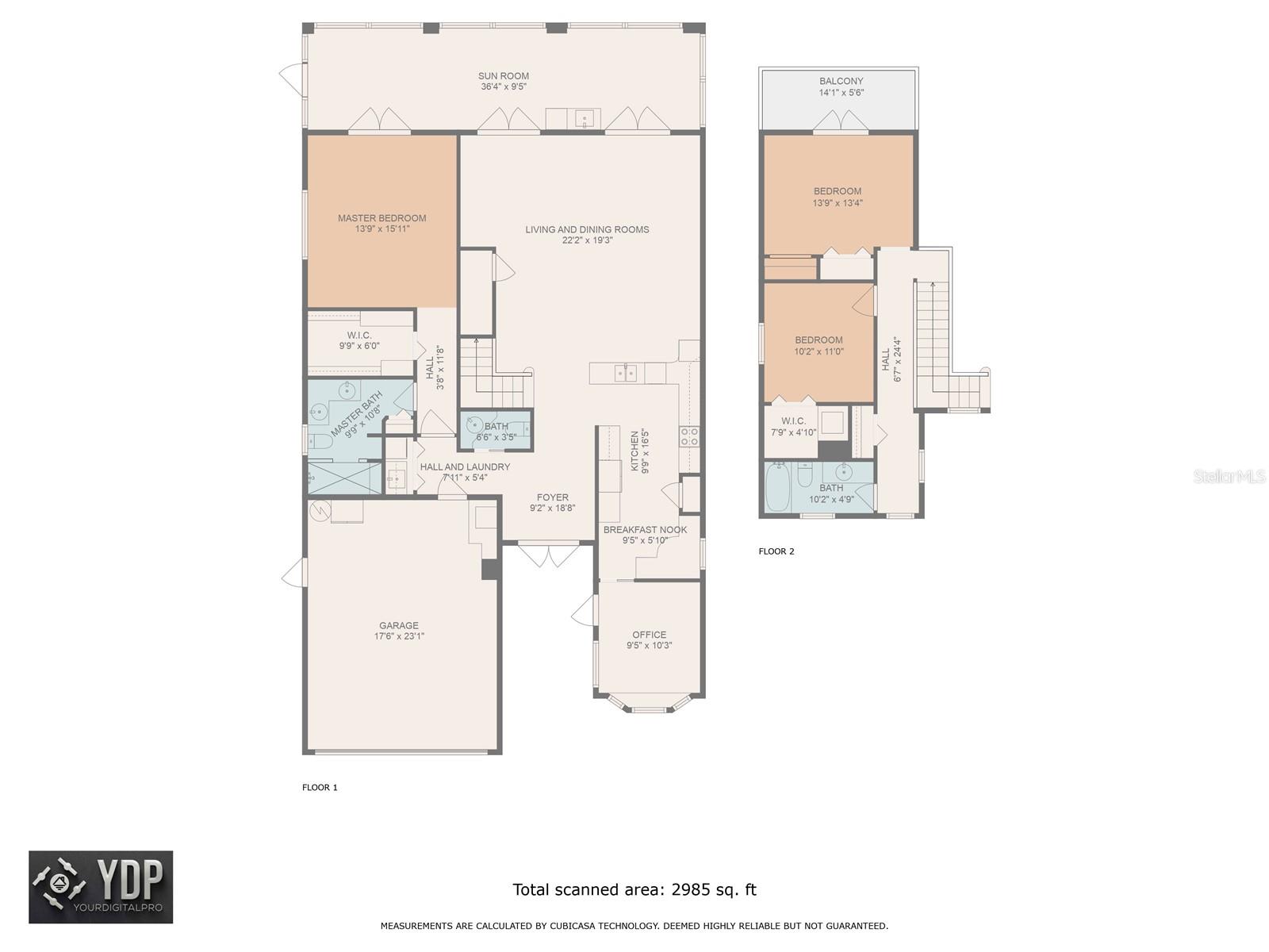 SUTHERLAND TOWN OF - Residential
