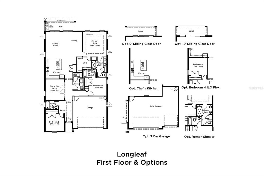 Photo of 5030 Salado Drive, Saint Cloud, FL 34771 (MLS # O6385920)
