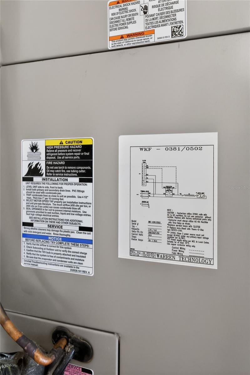 SUNSHINE GARDENS 1ST ADD - Residential