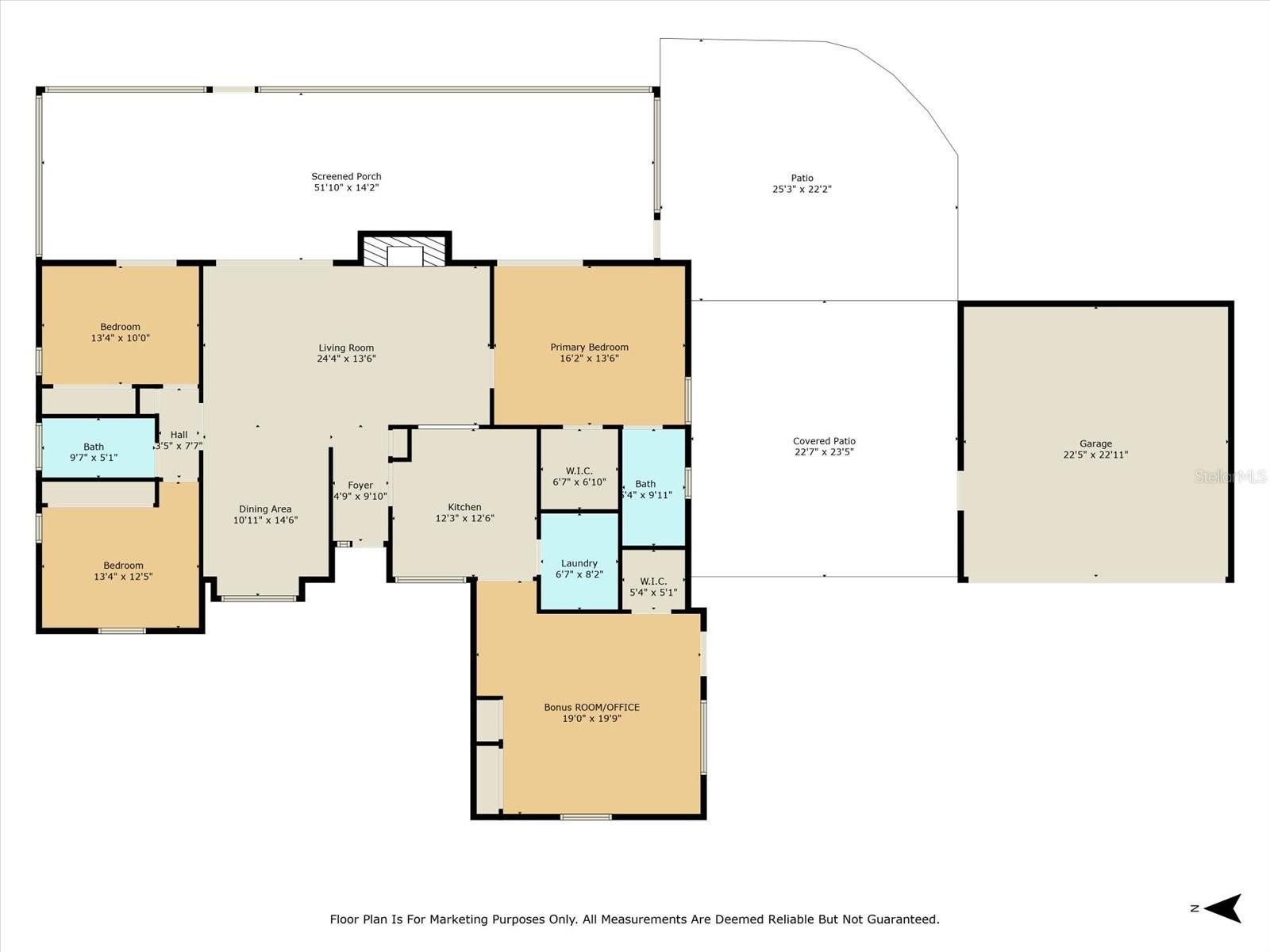 RANCHES/INVERNESS - Residential