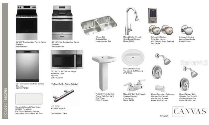 THE TOWNHOMES AT WESTVIEW - Residential