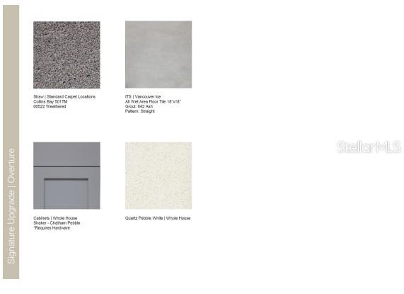 THE TOWNHOMES AT WESTVIEW - Residential