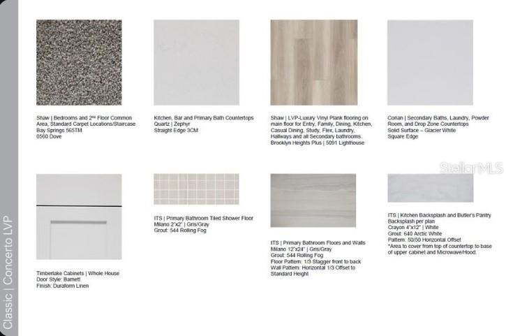 1032 TOP MINNOW ROAD