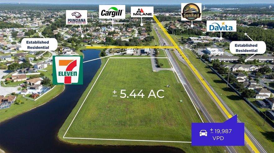 5.44-acre Plaza adjacent to 7-Eleven and benefitting from 20K vehicles per day (VPD) passing along S Poinciana Blvd. Zoning allows for retail, restaurant, fitness, medical and more! 47,000 SF Gross Buildable Area, Approx. 264 Parking Spots, Corner spot with signage on two major streets, and signalized intersection. The property is prone for future growth and surrounded by traffic drivers mature residential development, new construction, multi-family units and many others. In fact, 82 acres close to the SunRail Station are designated for multi-family homes in the foreseeable future and the S Poinciana Blvd Road Widening Project is set to finish in 2026 in which there will be a continuous 4-lane divided roadway from Pleasant Hill Road to US 17-92, improving the capacity in the area. The property is in front of the Gated Trafalgar Village Airbnb Community which boasts Single Family Homes, Townhomes and new construction attracting tourism to the area! With more 5,000 homes in the area and surrounded by multiple educational institutions, residents and attendees will benefit from the various amenities tenants can bring to the area. Build-To-Suit and Traditional Freestanding Available!