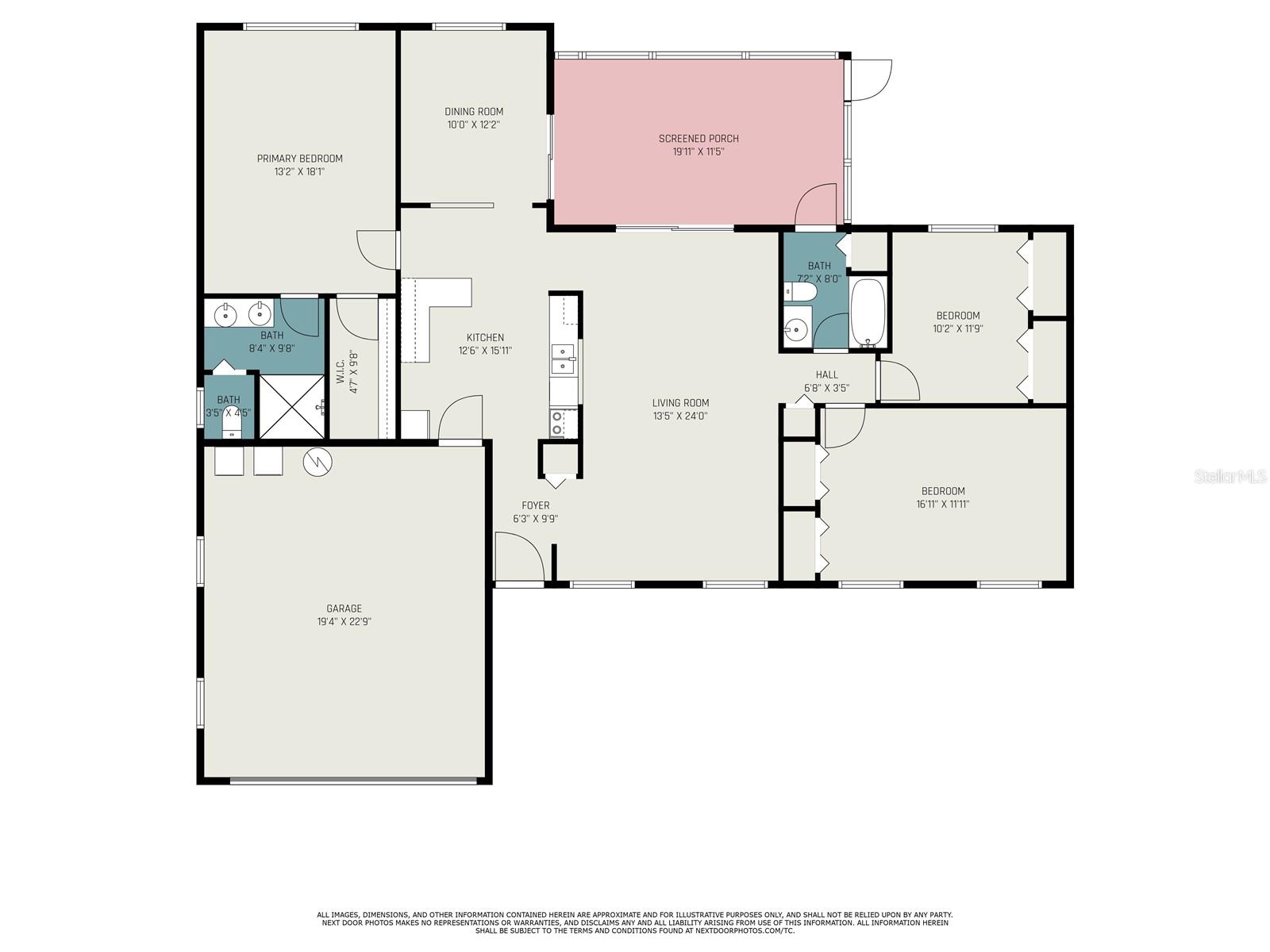 CARNELL 3RD ADD AKA PELLS HILLTOP UNREC - Residential