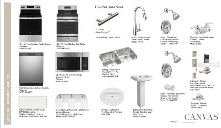 SOUTHLOCH - Residential