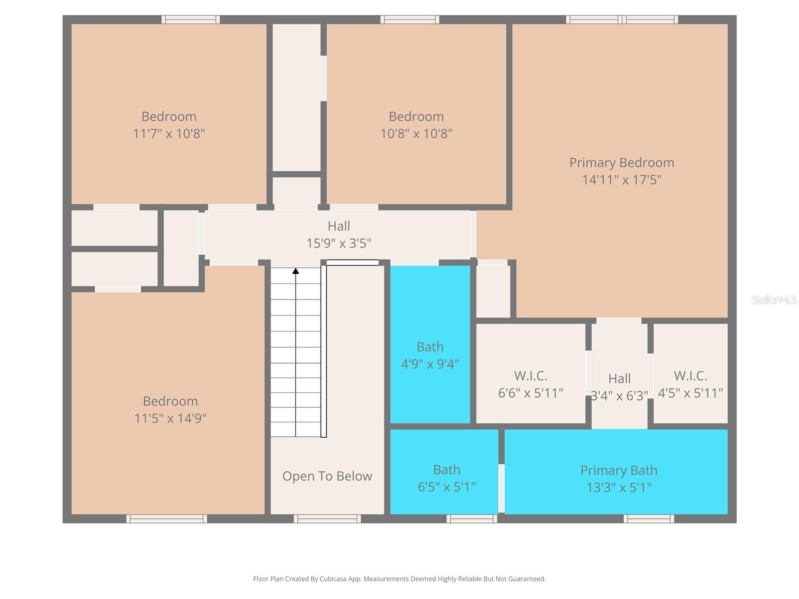 ROYAL HIGHLANDS - Residential