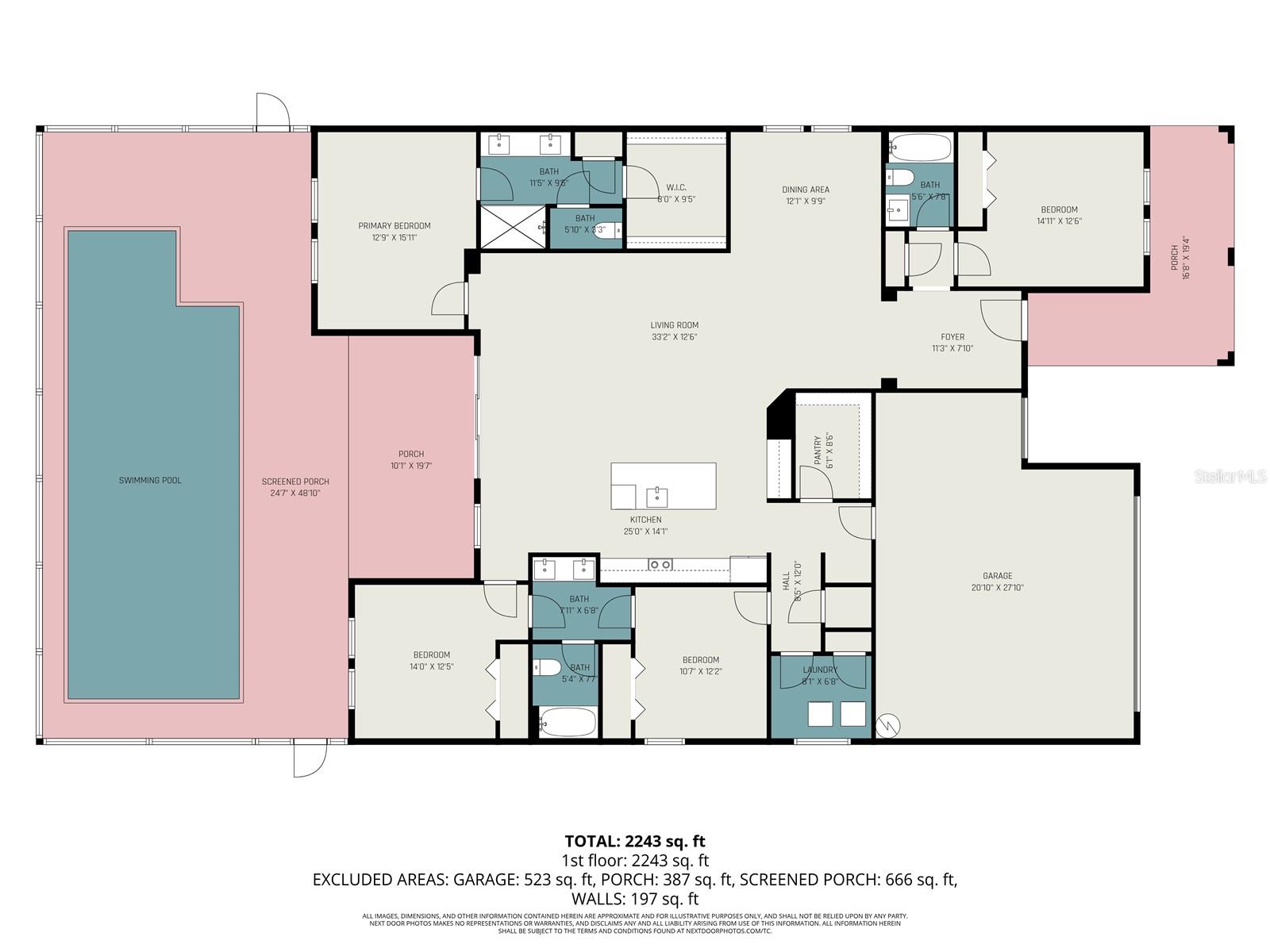 FOREST OAKS FOREST OAKS FOREST OAK - Residential