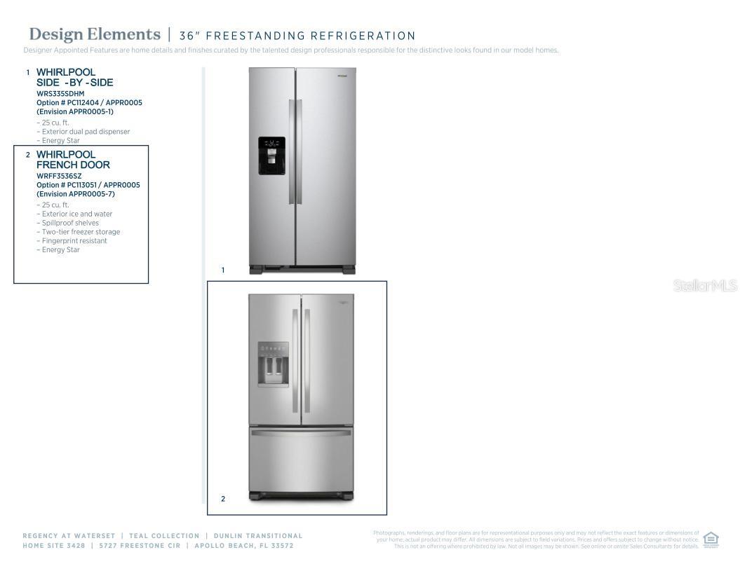 REGENCY AT WATERSET - Residential