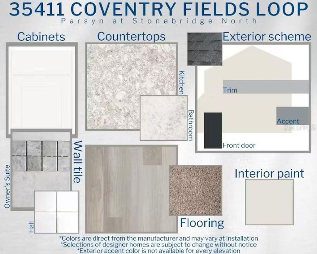 Photo of 35411 Coventry Fields Loop, Zephyrhills, FL 33541 (MLS # L4955162)