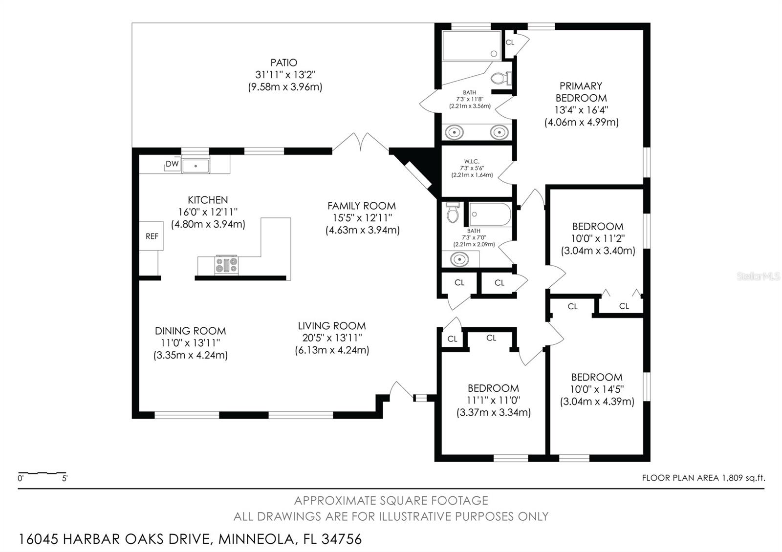 HARBAR OAKS SUB - Residential