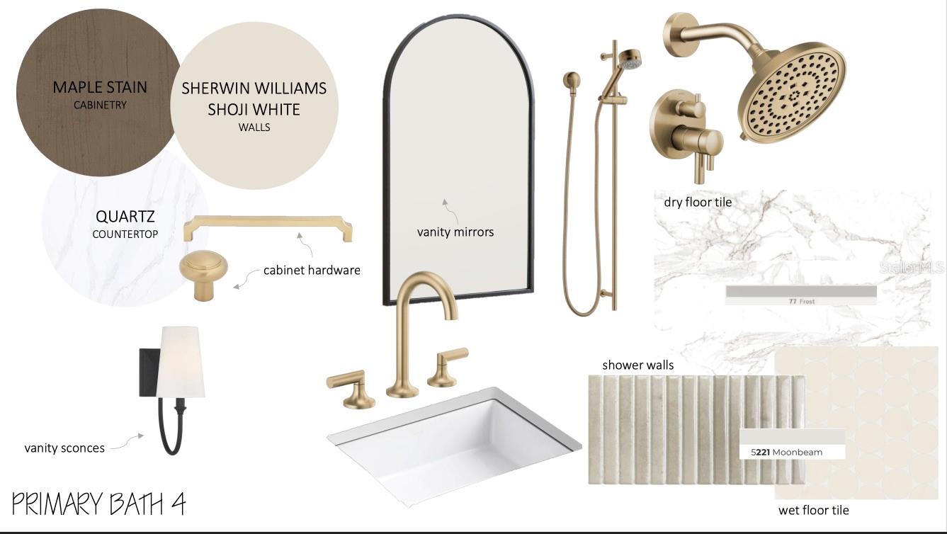 LAUREATE PARK - Residential