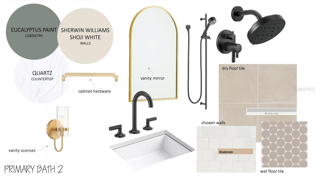 LAUREATE PARK - Residential