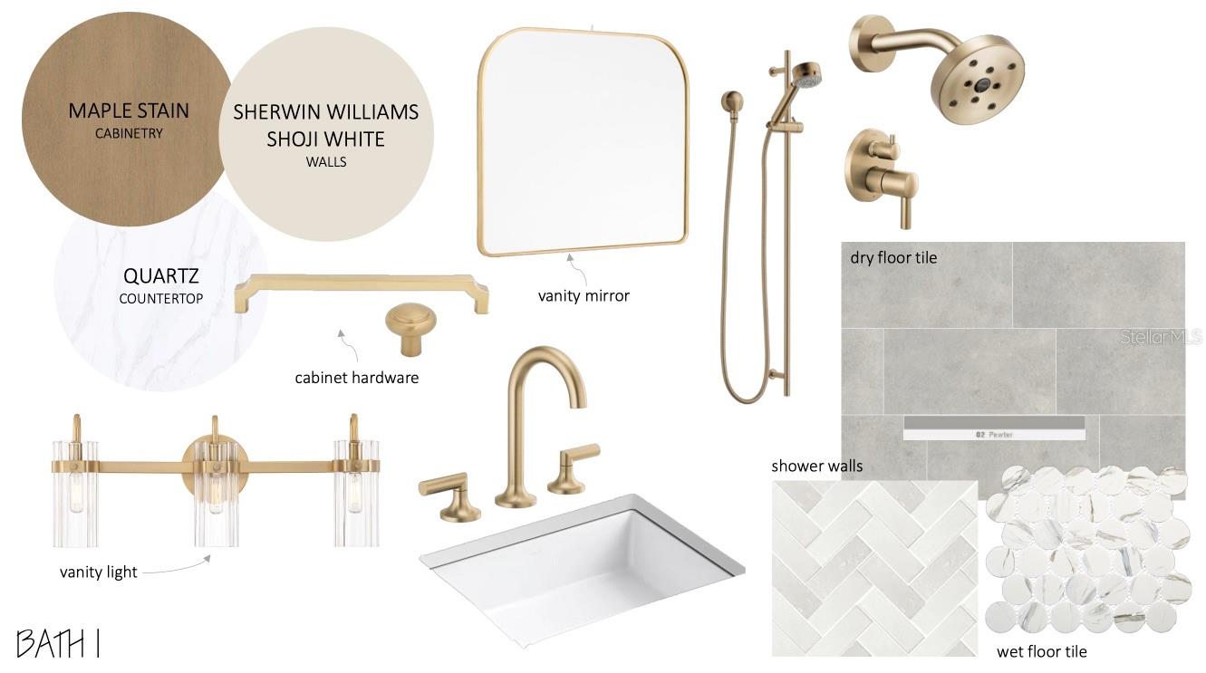 LAUREATE PARK - Residential