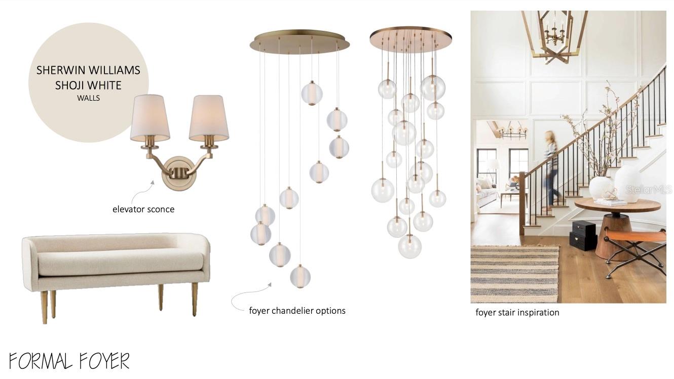 LAUREATE PARK - Residential