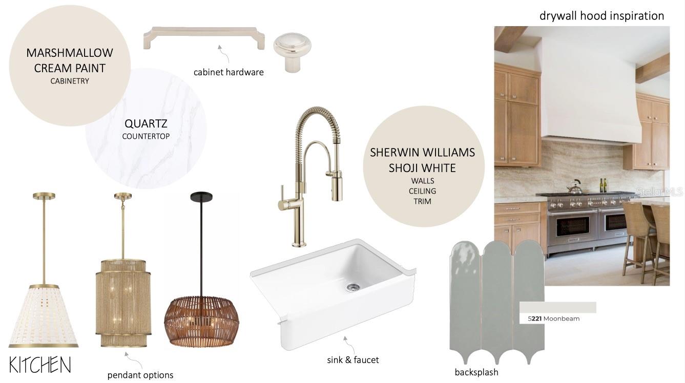 LAUREATE PARK - Residential