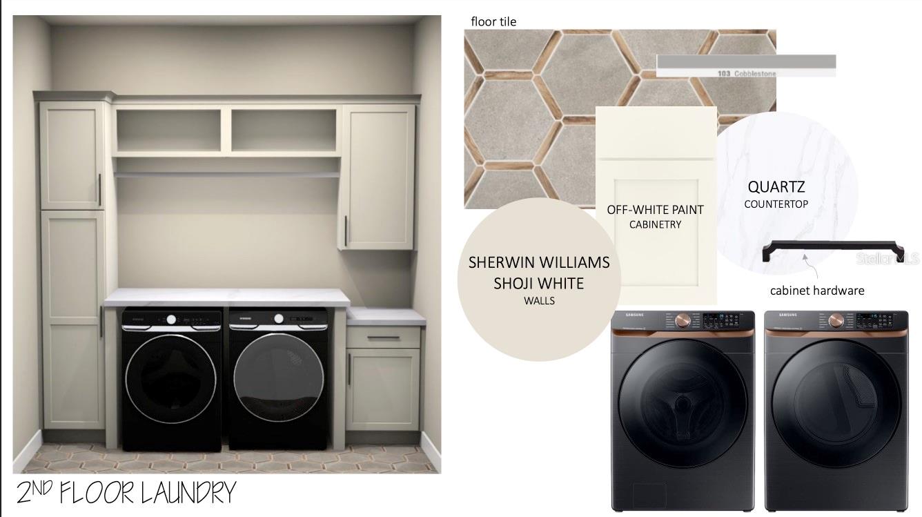 LAUREATE PARK - Residential