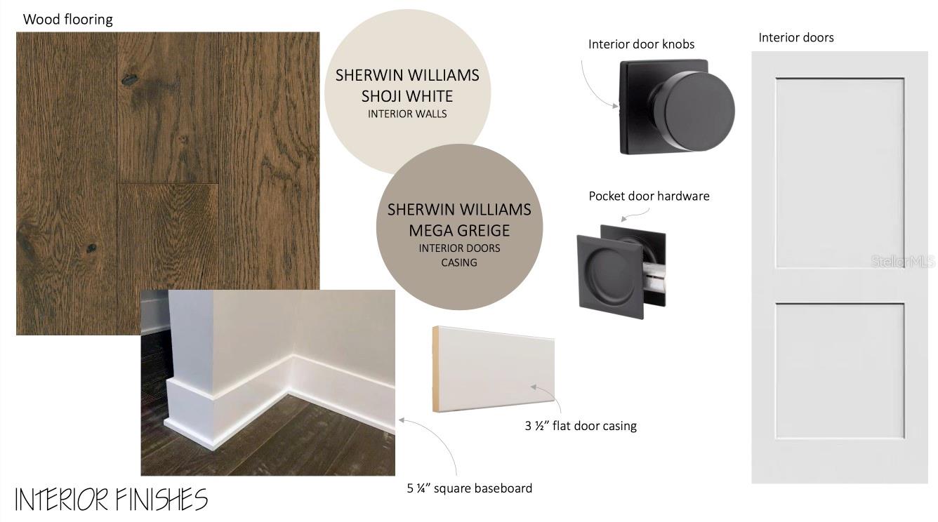 LAUREATE PARK - Residential