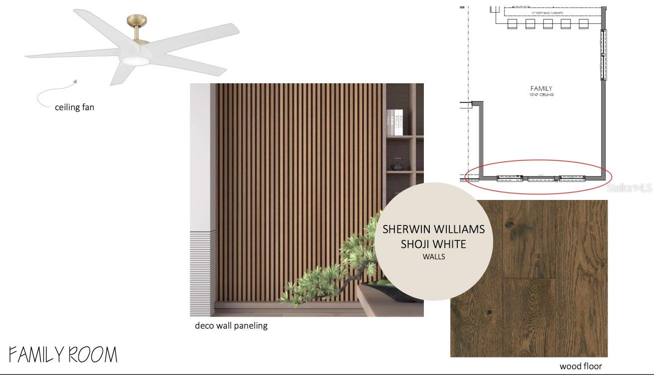 LAUREATE PARK - Residential