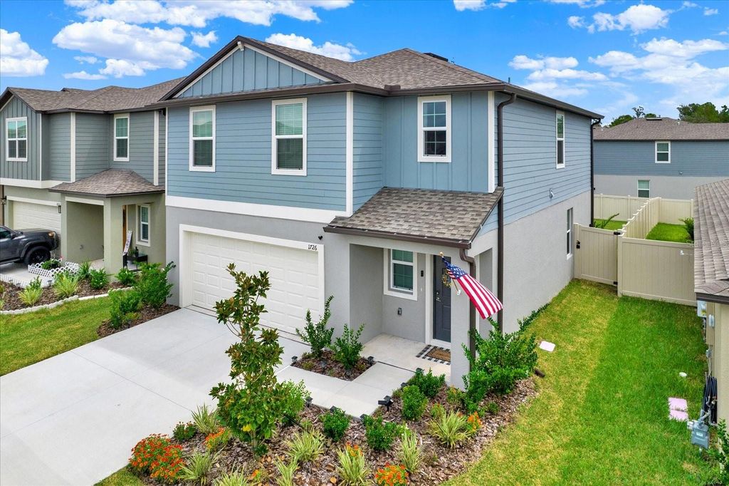 Photo of 1726 Lanier Road, Zephyrhills, FL 33541 (MLS # TB8427622)