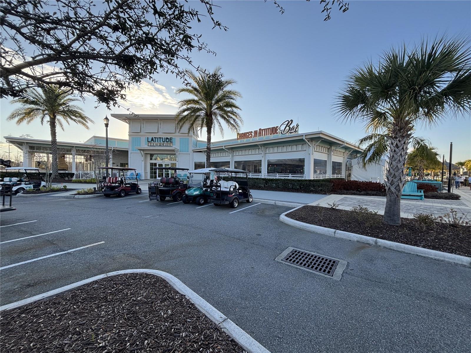 LATITUDE/DAYTONA BEACH PH IC - Residential