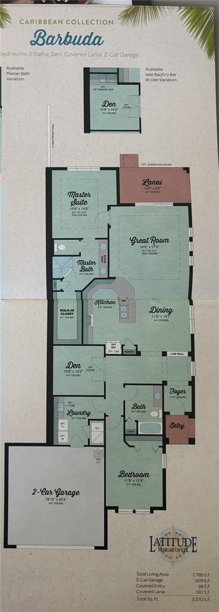 LATITUDE/DAYTONA BEACH PH IC - Residential