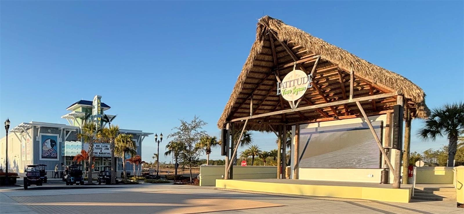 LATITUDE/DAYTONA BEACH PH IC - Residential