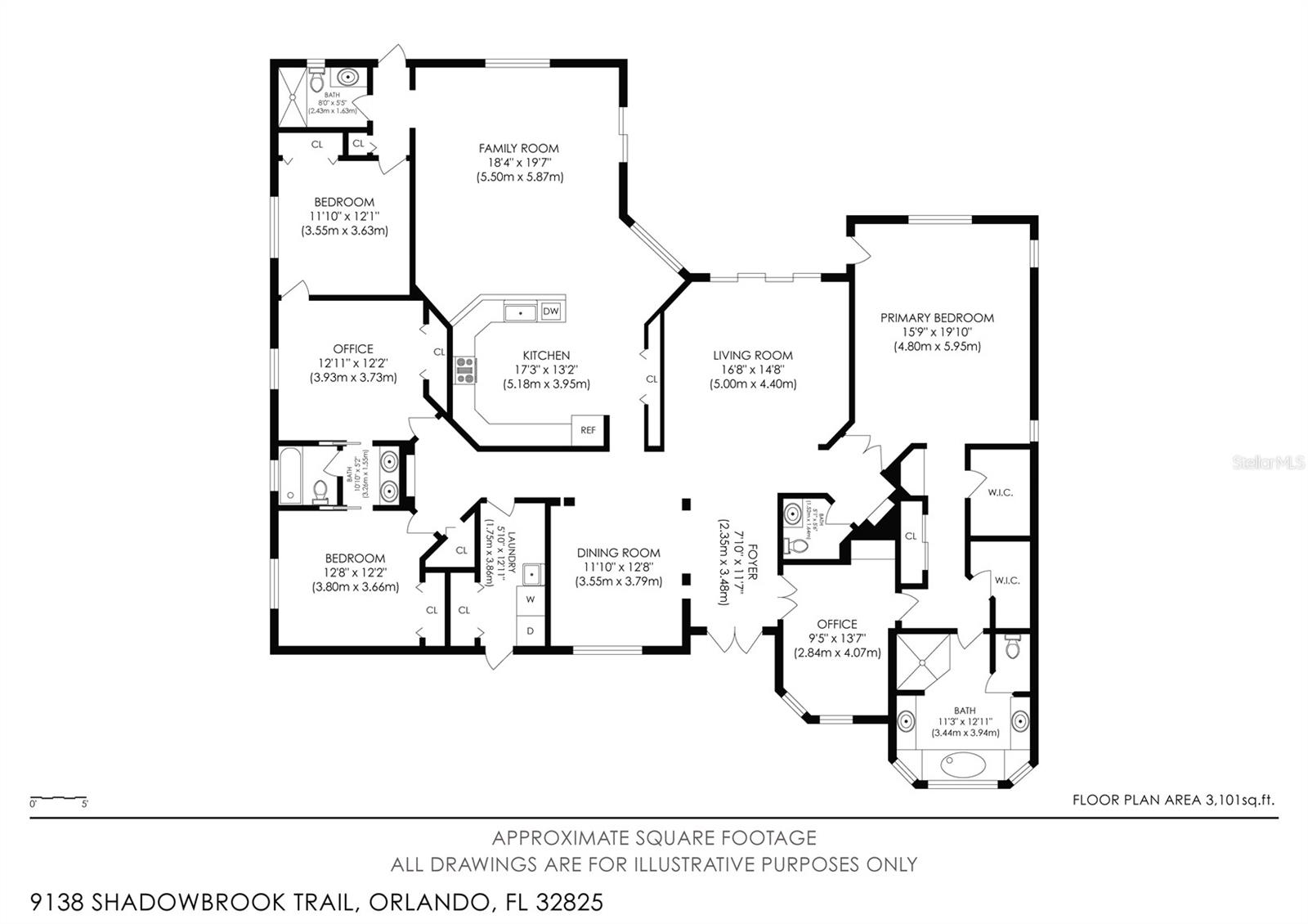 VILLAGES RIO PINAR PH 01 43/97 - Residential