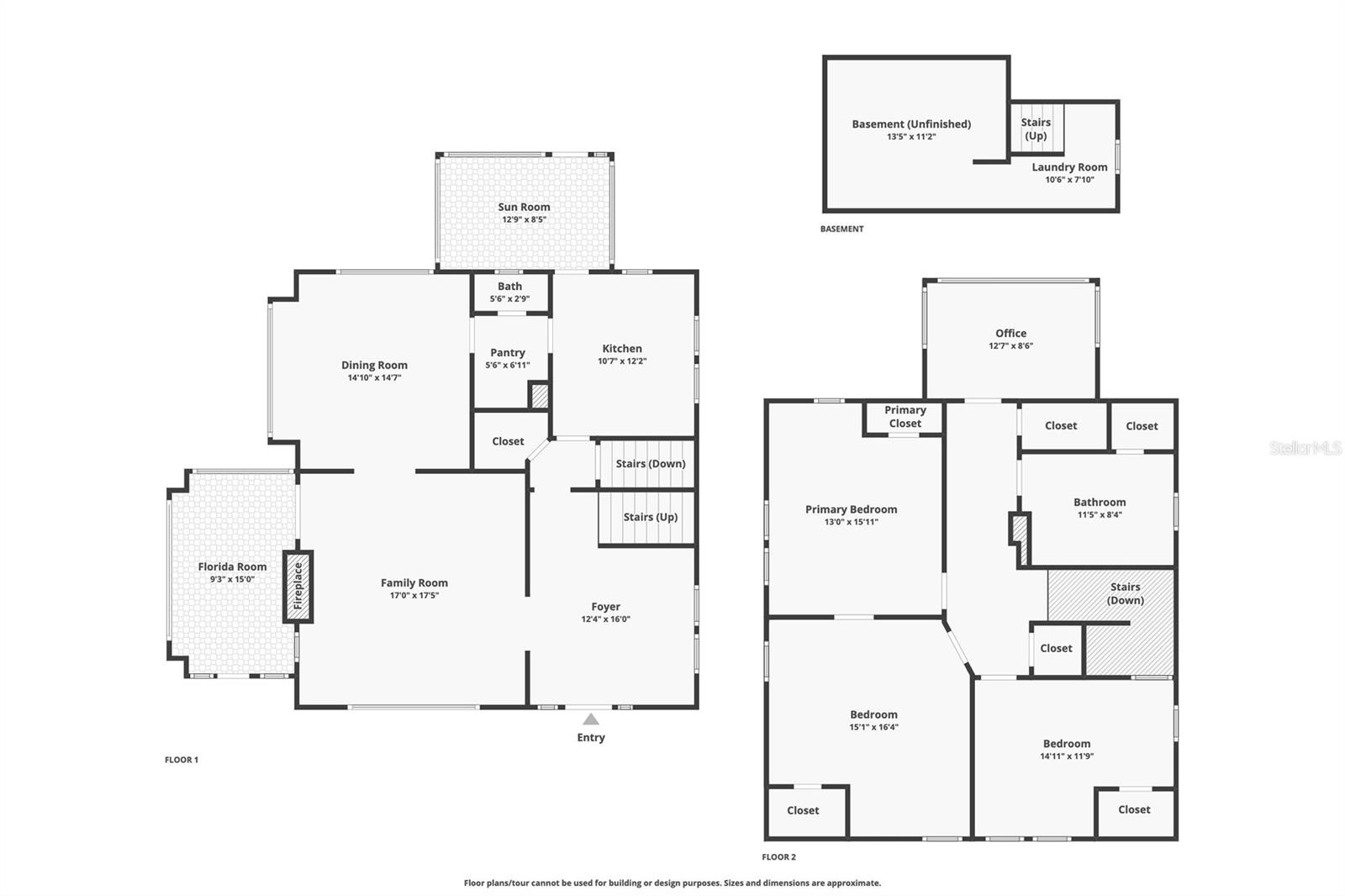 R F STARKEY ADD - Residential