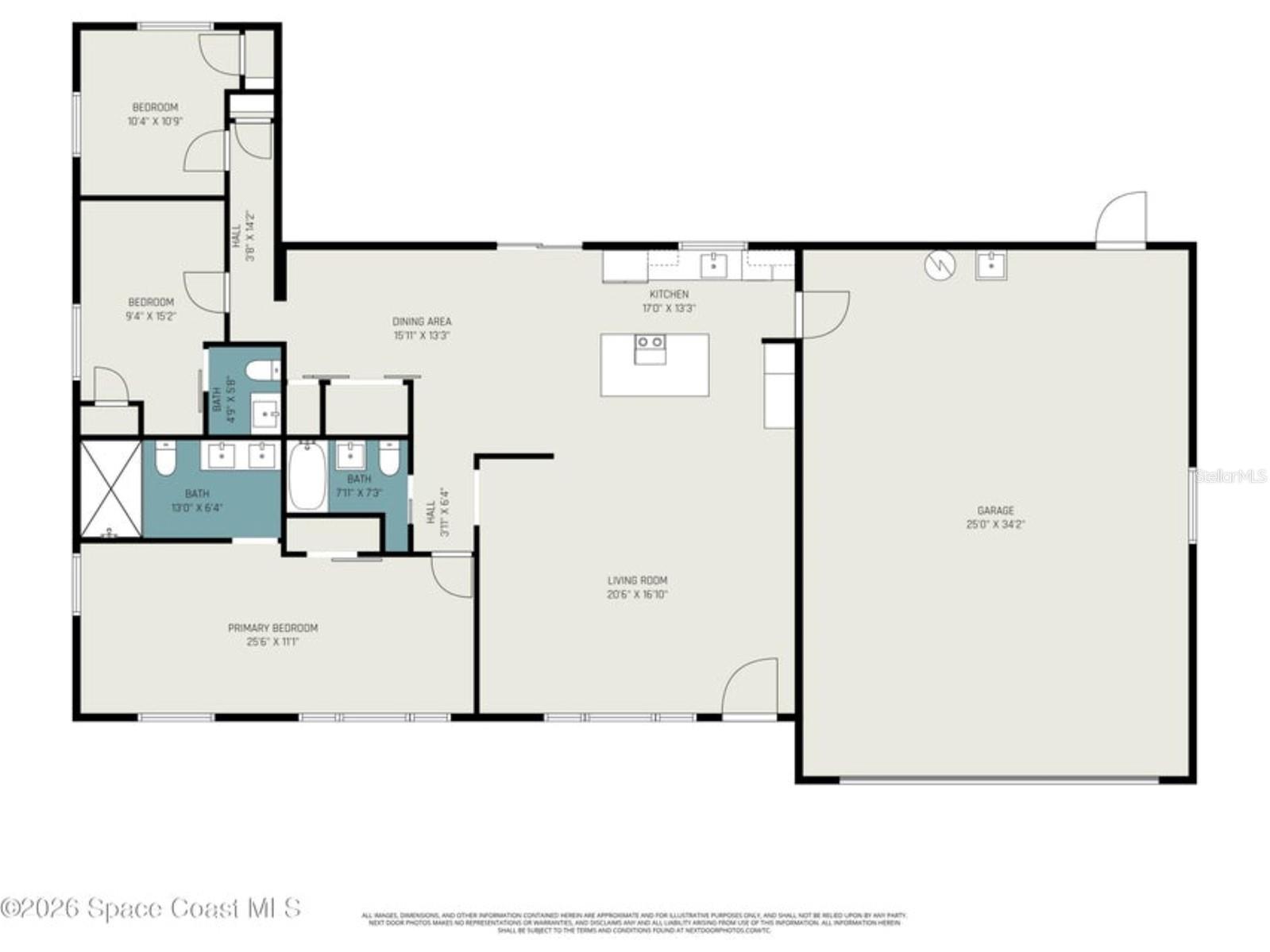 SPRUCE HILLS SUB - Residential