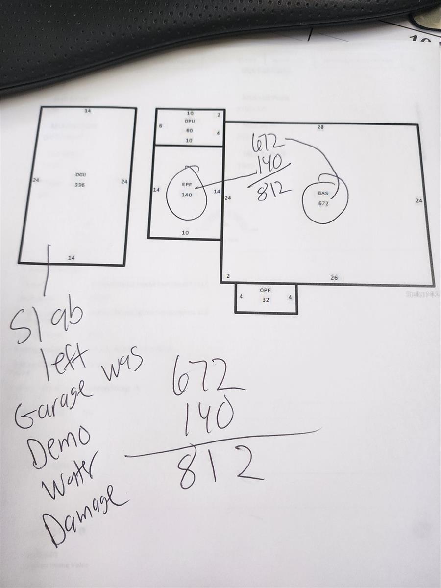 AVONDALE - Residential