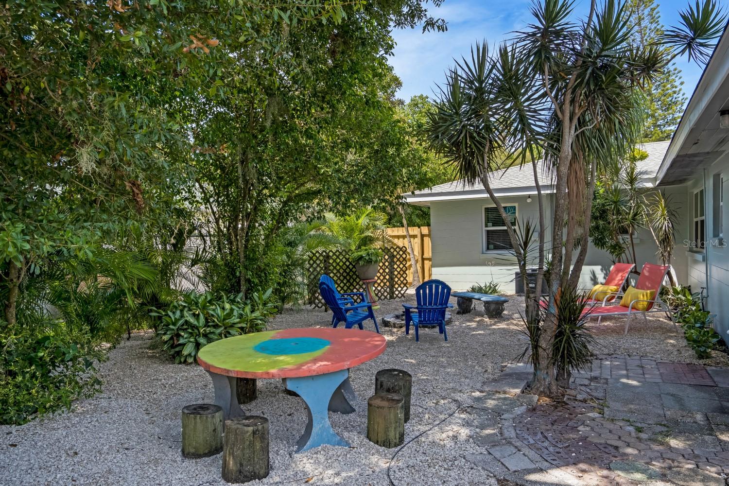 S V HARRIS - Residential Lease