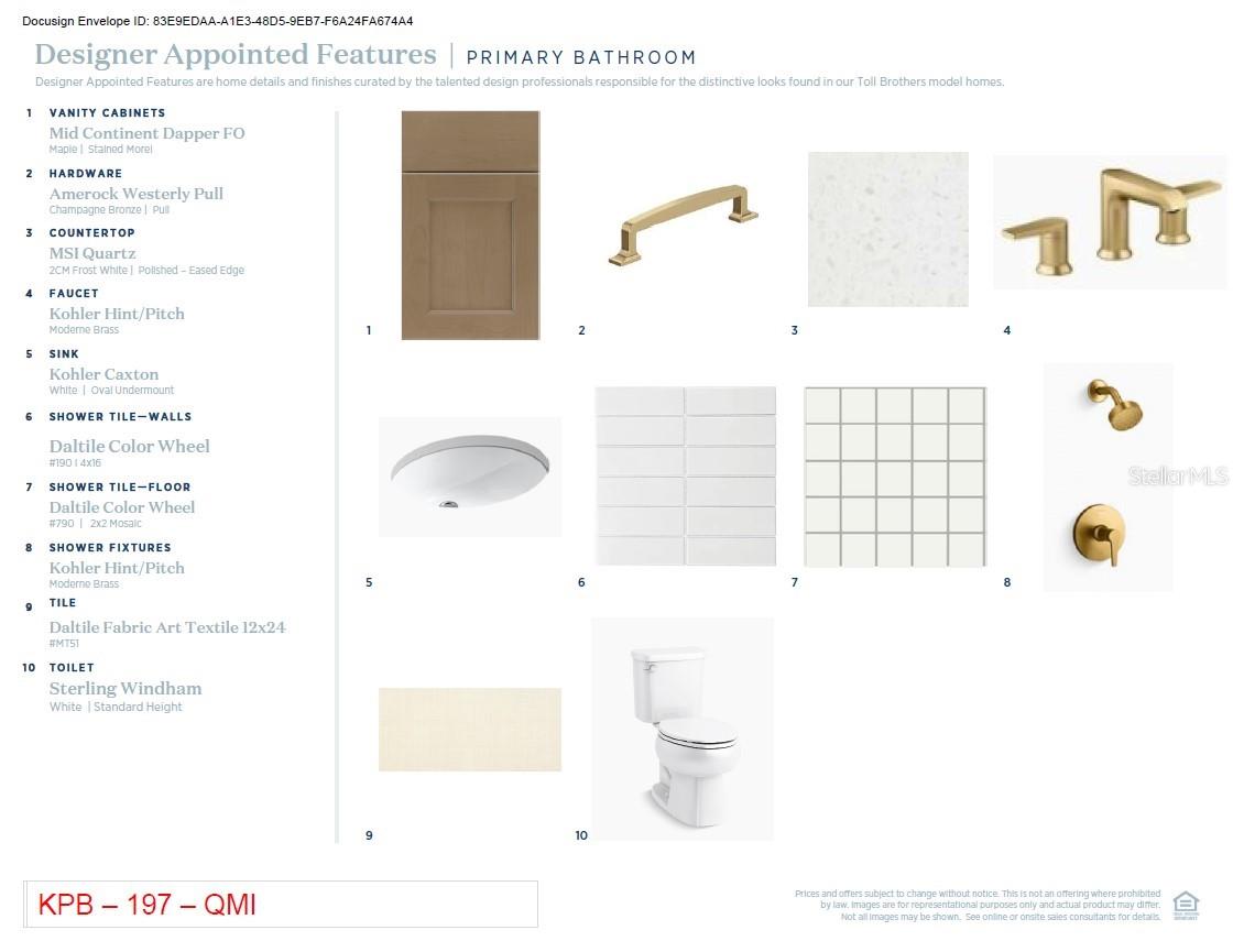 OAKS AT KELLY PARK - Residential