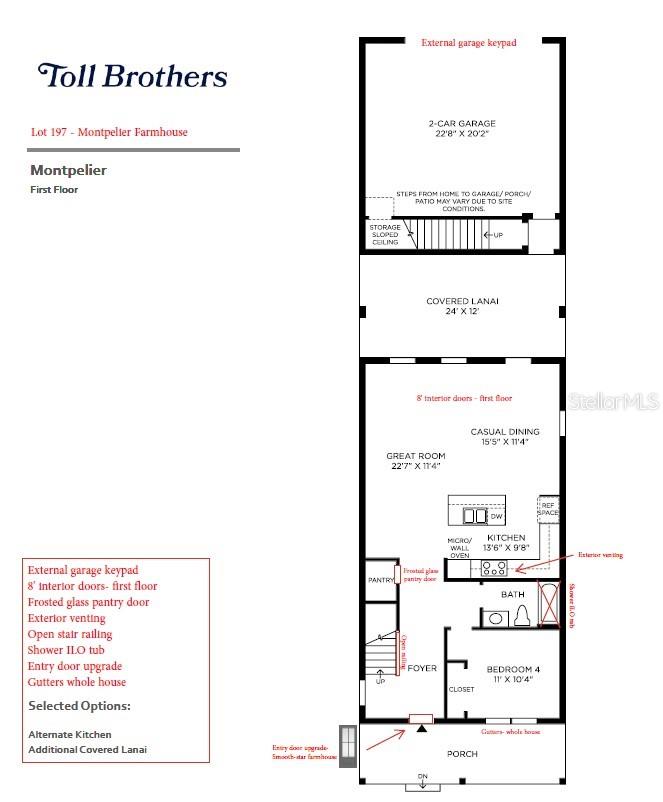 OAKS AT KELLY PARK - Residential